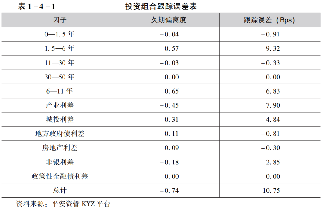 研究数字资产对全球投资组合的价值：如何提升分散风险与优化收益_风险资产组合收益率_资产组合风险收益率公式
