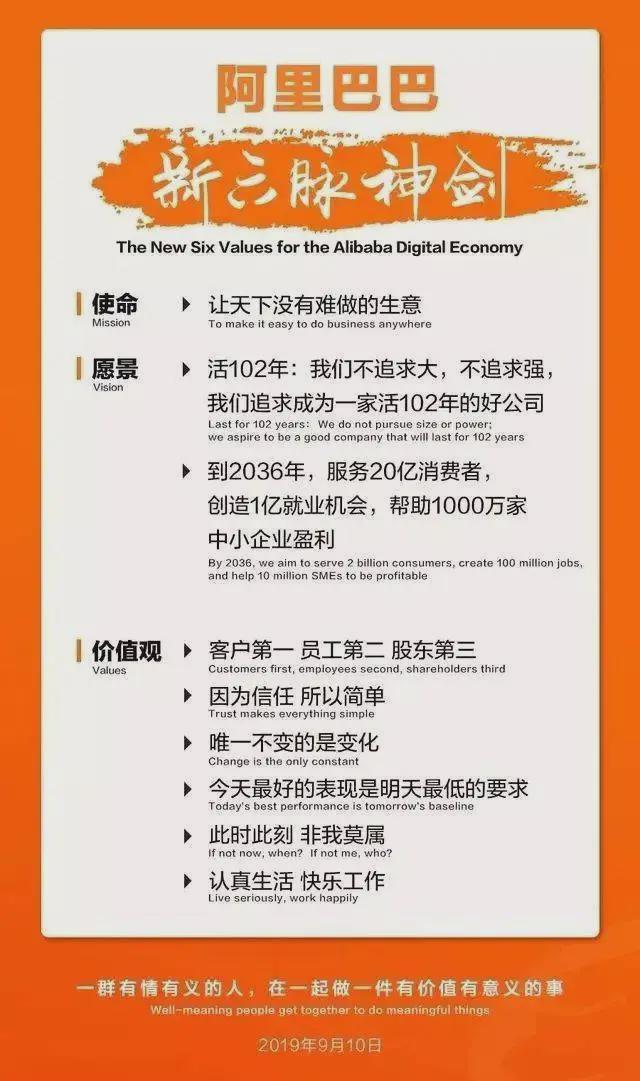 马云创造阿里巴巴的使命是什么_阿里巴巴的使命与马云的价值观_马云认为阿里巴巴的使命是什么