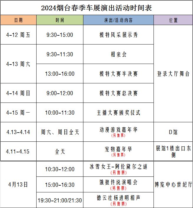 2024年4月11日烟台春季车展：开年汽车盛宴 品牌云集优惠多多
