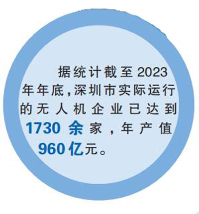 无人机表演的艺术价值与商业潜力_无人机表演的艺术价值与商业潜力_无人机表演的艺术价值与商业潜力
