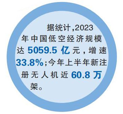 无人机表演的艺术价值与商业潜力_无人机表演的艺术价值与商业潜力_无人机表演的艺术价值与商业潜力