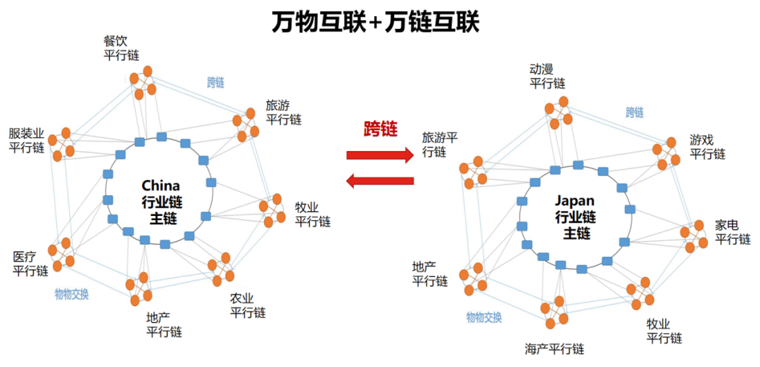 token最新下载对数字资产市场的推动作用，分析其如何影响投资者的决策。_token最新下载对数字资产市场的推动作用，分析其如何影响投资者的决策。_token最新下载对数字资产市场的推动作用，分析其如何影响投资者的决策。