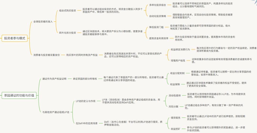 token最新下载对数字资产市场的推动作用，分析其如何影响投资者的决策。_token最新下载对数字资产市场的推动作用，分析其如何影响投资者的决策。_token最新下载对数字资产市场的推动作用，分析其如何影响投资者的决策。