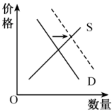 快捷币今天价格_快捷便利的数字货币交易流程解析_快捷币今日价格走势图