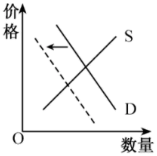 快捷币今天价格_快捷便利的数字货币交易流程解析_快捷币今日价格走势图
