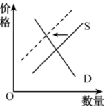 快捷便利的数字货币交易流程解析_快捷币今天价格_快捷币今日价格走势图