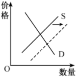 快捷币今天价格_快捷币今日价格走势图_快捷便利的数字货币交易流程解析