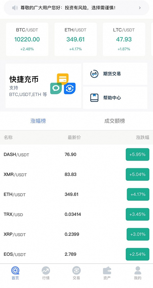 区块链技术发展与应用：从虚拟货币到金融机构的深度探索
