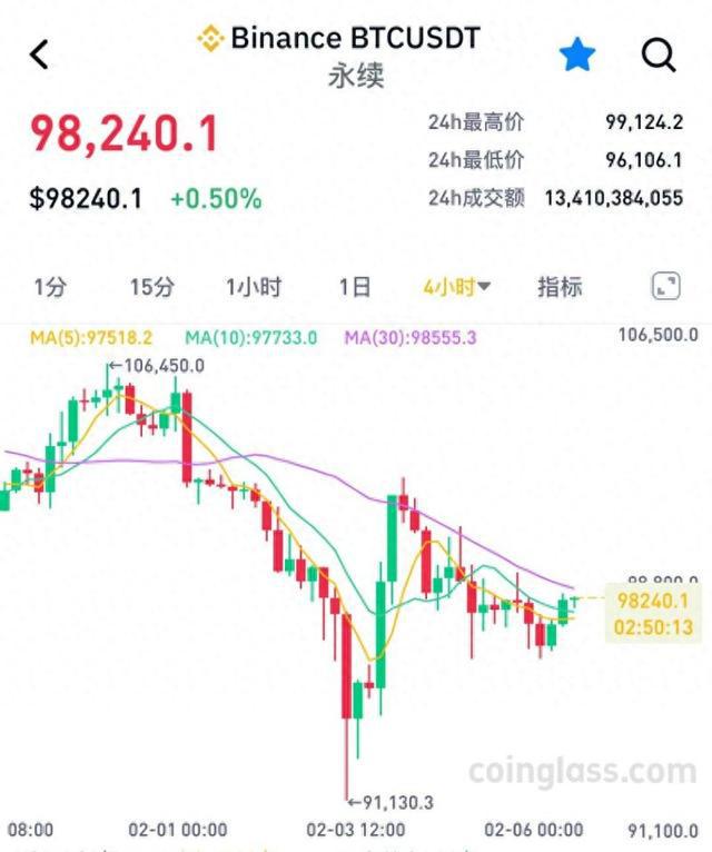 本报（chinatimes.net.cn）记者赵奕 上海报道