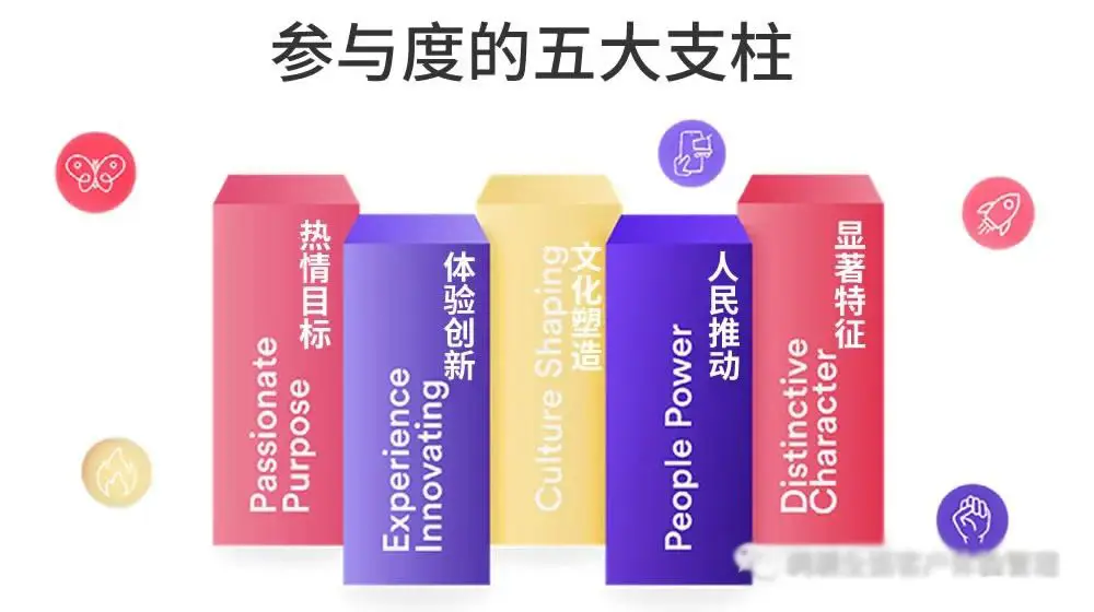探讨加密货币对艺术市场的颠覆：如何塑造创作者与消费者的关系_探讨加密货币对艺术市场的颠覆：如何塑造创作者与消费者的关系_探讨加密货币对艺术市场的颠覆：如何塑造创作者与消费者的关系