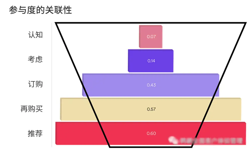 探讨加密货币对艺术市场的颠覆：如何塑造创作者与消费者的关系_探讨加密货币对艺术市场的颠覆：如何塑造创作者与消费者的关系_探讨加密货币对艺术市场的颠覆：如何塑造创作者与消费者的关系