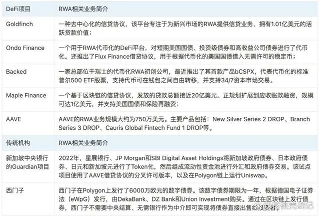 评估流动资产有时会考虑_如何评估USDT对资产流动性的影响？_流动资产评估对象