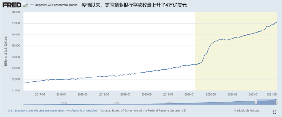 如何评估USDT对资产流动性的影响？_评估流动资产有时会考虑_流动资产评估对象
