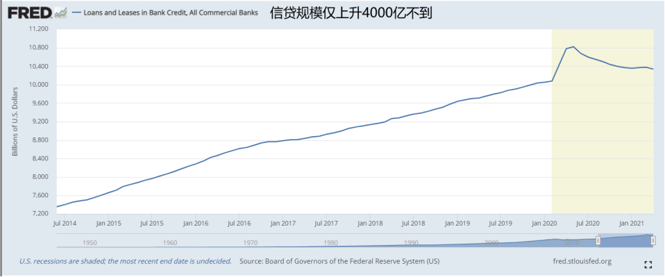 流动资产评估对象_如何评估USDT对资产流动性的影响？_评估流动资产有时会考虑