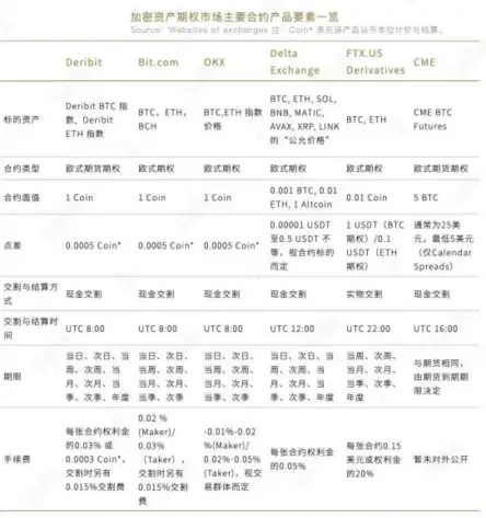 交易风险的成因_探索去中心化交易所（DEX）的优势与潜在风险：未来的交易方式_交易风险管理策略