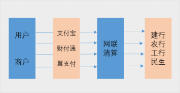 资金跨境通道_跨境资金交易_如何通过USDT实现跨境投资的灵活性？