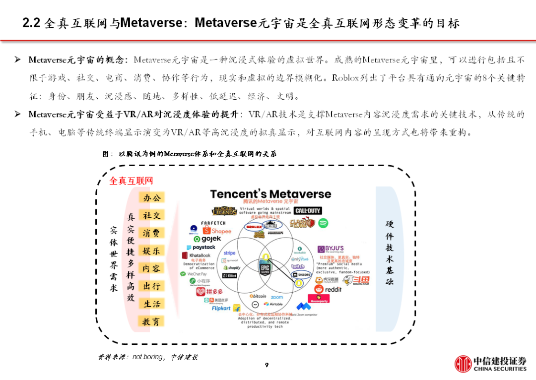 货币数字概念股_货币数字平台_数字货币App在不同市场的表现 | 安卓用户的投资视角