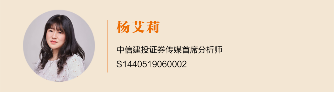 货币数字概念股_货币数字平台_数字货币App在不同市场的表现 | 安卓用户的投资视角