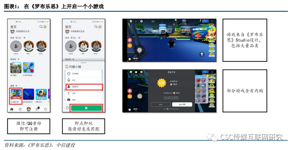 货币数字概念股_数字货币App在不同市场的表现 | 安卓用户的投资视角_货币数字平台