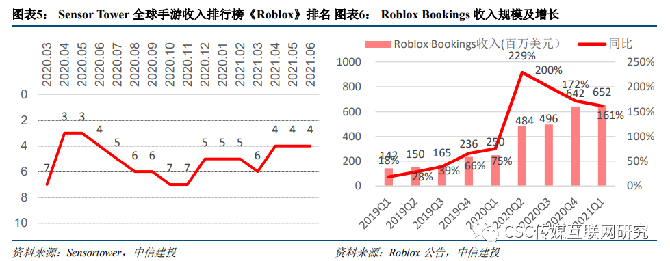 货币数字概念股_货币数字平台_数字货币App在不同市场的表现 | 安卓用户的投资视角