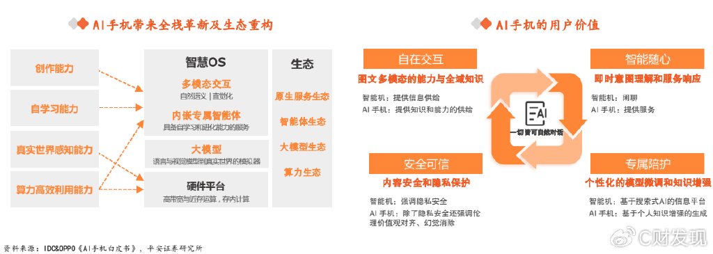 中兴通讯创新案例_如何通过中兴手机进行高效内容创作？_中兴通讯的核心运作流程
