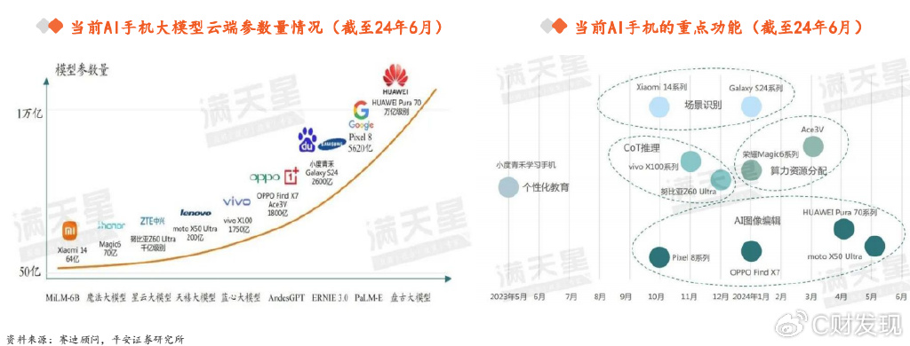 如何通过中兴手机进行高效内容创作？_中兴通讯的核心运作流程_中兴通讯创新案例