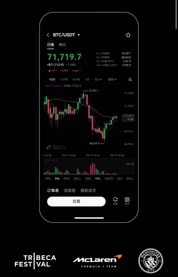 欧意交易所app下载最新版(713)