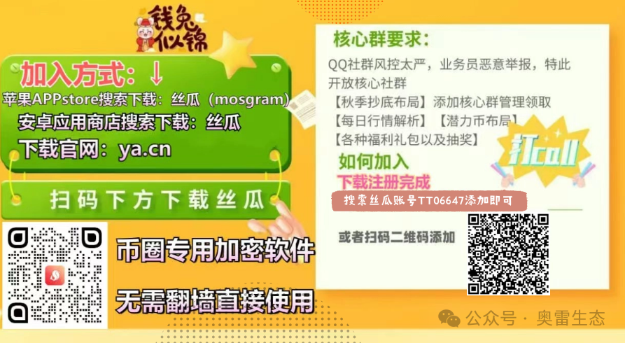 市场流动性充足_适应流动性_USDT在流动性不足市场环境中的应用