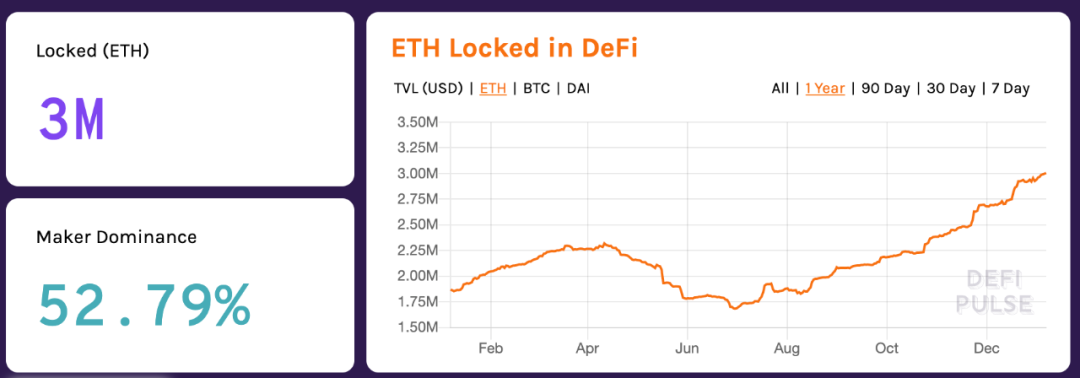 流动资产的策略_USDT如何提高资产流动性的市场策略_流动性资产投资策略