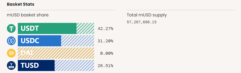 提升资产流动性的对策_USDT如何提高资产流动性的市场策略_资产流动性需求