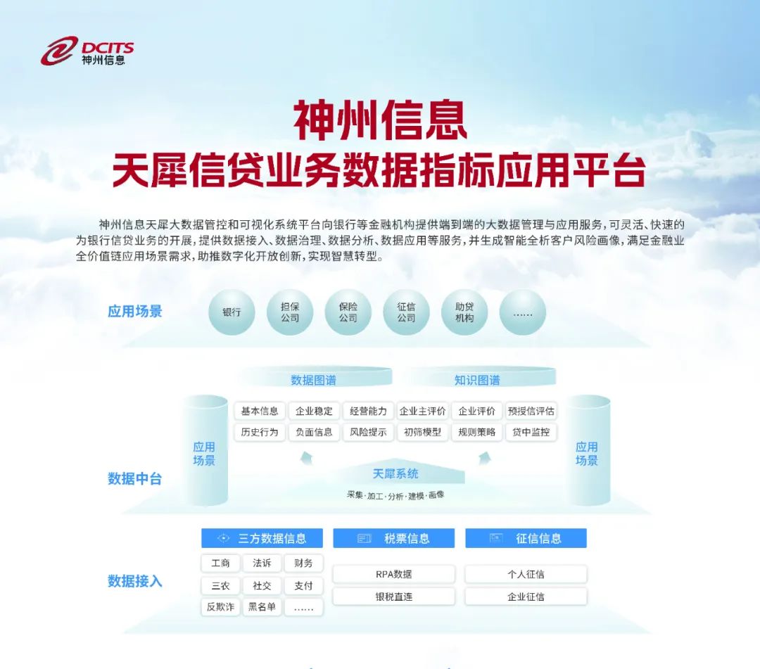 数字经济时代下普惠金融助力中小微企业发展，推动中国式现代化与共同富裕