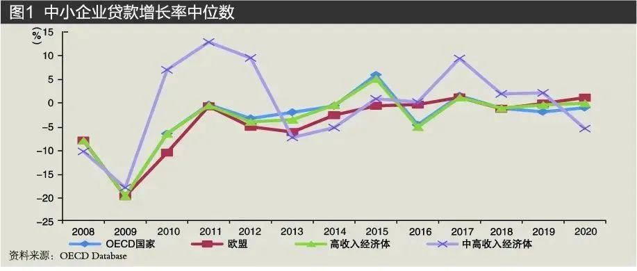 数字货币有投资价值吗_数字货币的便利性背后有哪些科技支持？_宇信科技数字货币