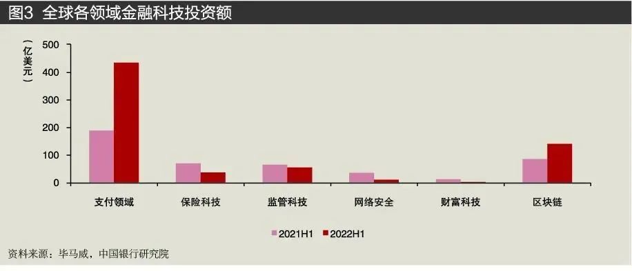 数字货币有投资价值吗_宇信科技数字货币_数字货币的便利性背后有哪些科技支持？