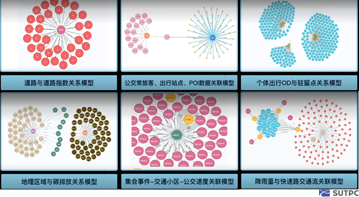 分析数字货币在智能城市中的应用：如何推动智慧交通与公共服务的升级_分析数字货币在智能城市中的应用：如何推动智慧交通与公共服务的升级_分析数字货币在智能城市中的应用：如何推动智慧交通与公共服务的升级