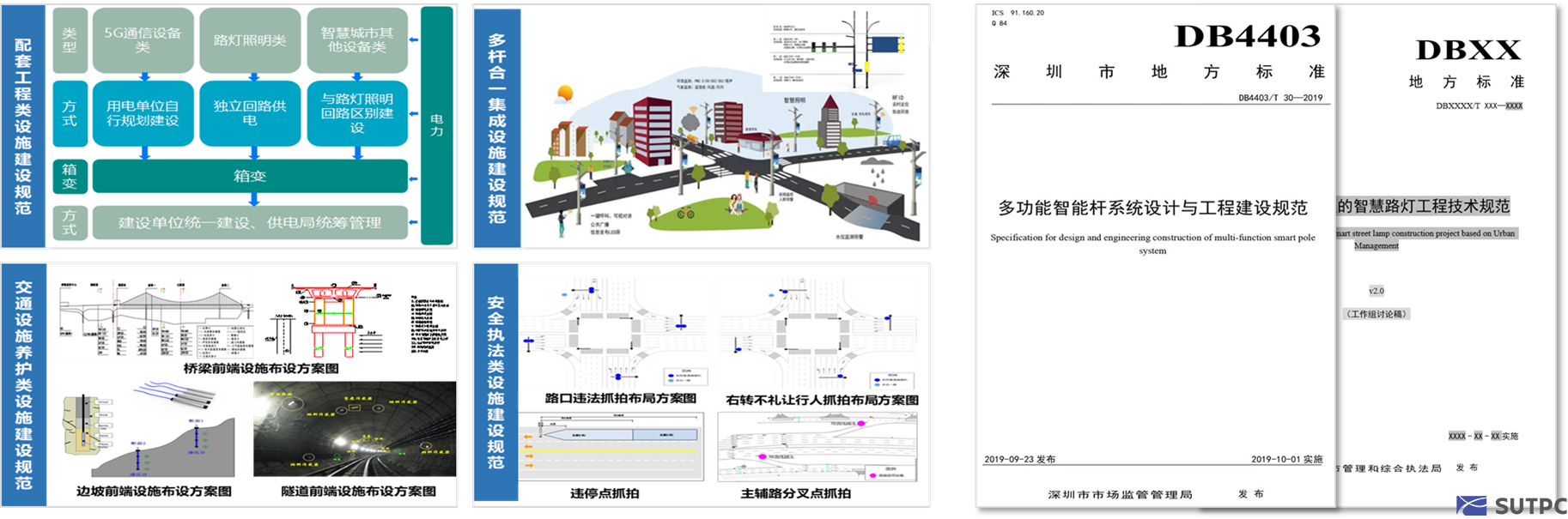 分析数字货币在智能城市中的应用：如何推动智慧交通与公共服务的升级_分析数字货币在智能城市中的应用：如何推动智慧交通与公共服务的升级_分析数字货币在智能城市中的应用：如何推动智慧交通与公共服务的升级