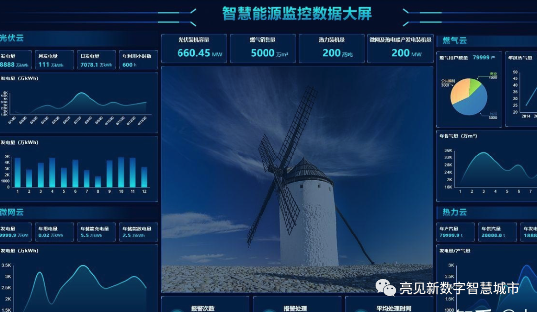 分析数字货币在智能城市中的应用：如何推动智慧交通与公共服务的升级_分析数字货币在智能城市中的应用：如何推动智慧交通与公共服务的升级_分析数字货币在智能城市中的应用：如何推动智慧交通与公共服务的升级