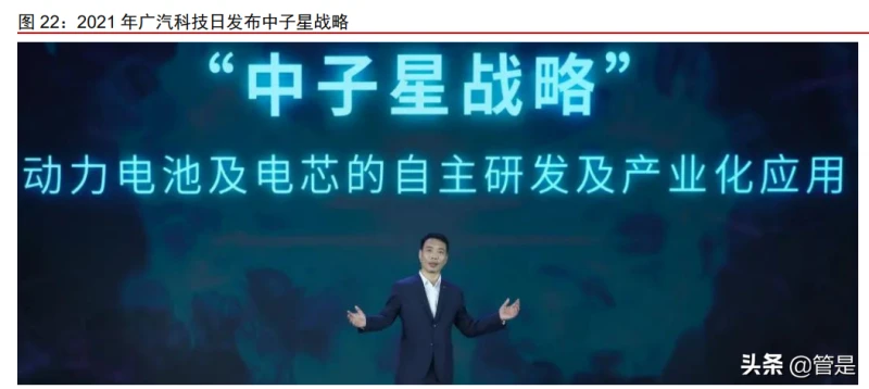 探索广汽埃安AION UT的科技创新_广汽埃安智能生态工厂_广汽埃安智联汽车产业园