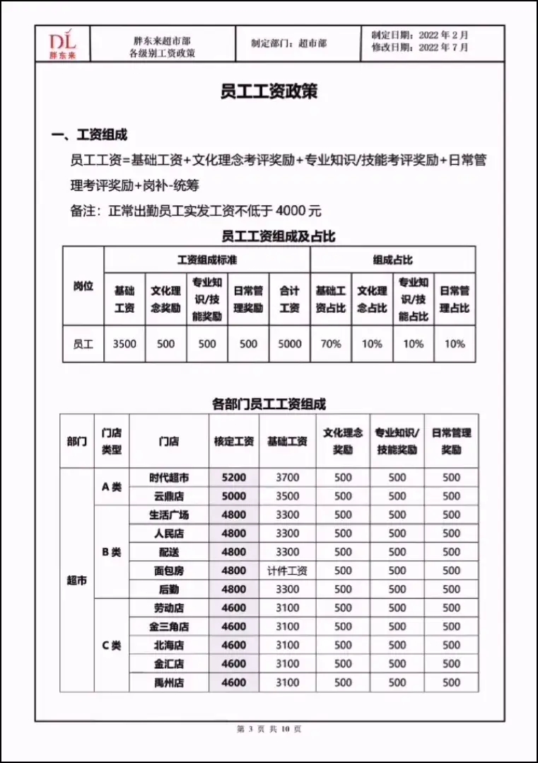 突破传统，胖东来以顾客为中心进行创新_胖东来服务创新举措_胖东来是如何服务顾客