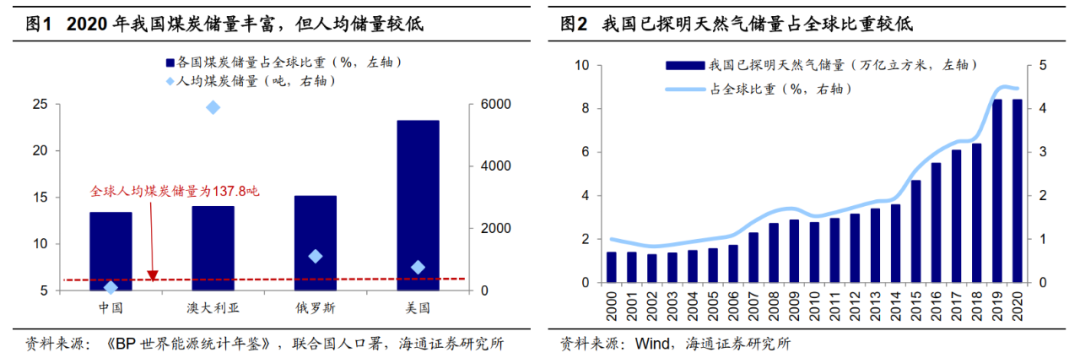 风险加剧：全球石油供应的安全隐患与应急管理策略_石油行业安全问题_石油行业应急预案