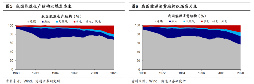 风险加剧：全球石油供应的安全隐患与应急管理策略_石油行业安全问题_石油行业应急预案