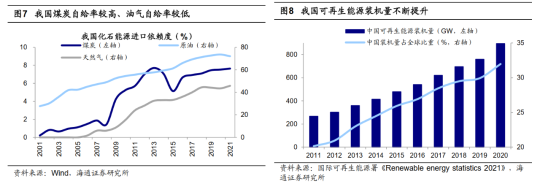 石油行业应急预案_石油行业安全问题_风险加剧：全球石油供应的安全隐患与应急管理策略