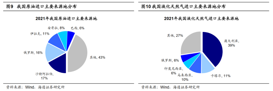 石油行业安全问题_风险加剧：全球石油供应的安全隐患与应急管理策略_石油行业应急预案