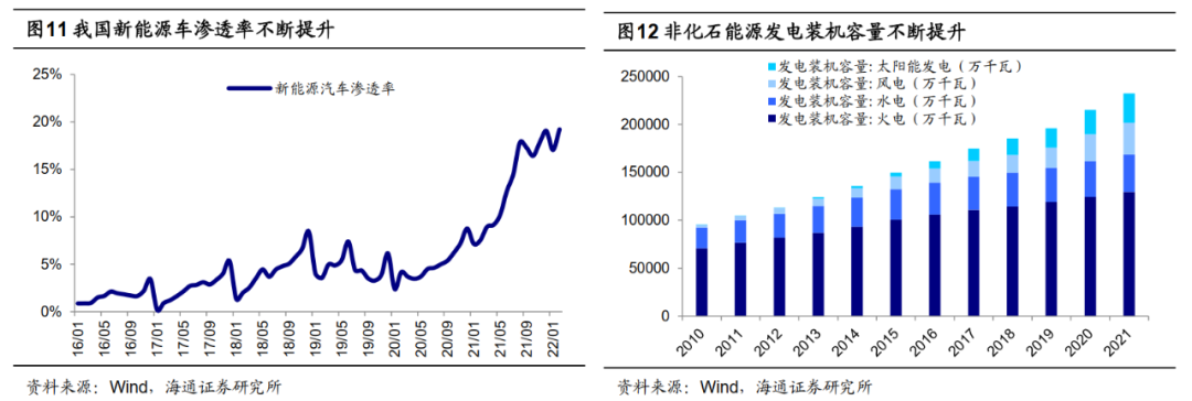 石油行业应急预案_石油行业安全问题_风险加剧：全球石油供应的安全隐患与应急管理策略