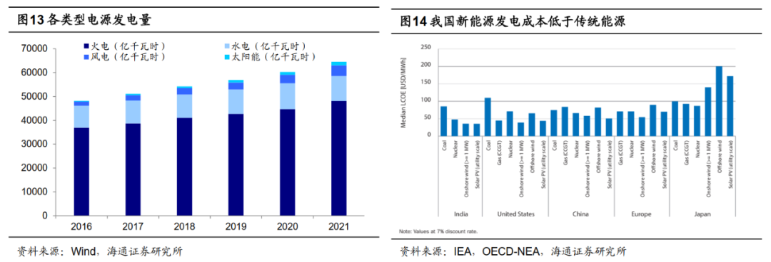 风险加剧：全球石油供应的安全隐患与应急管理策略_石油行业应急预案_石油行业安全问题