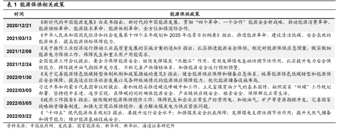 石油行业安全问题_风险加剧：全球石油供应的安全隐患与应急管理策略_石油行业应急预案