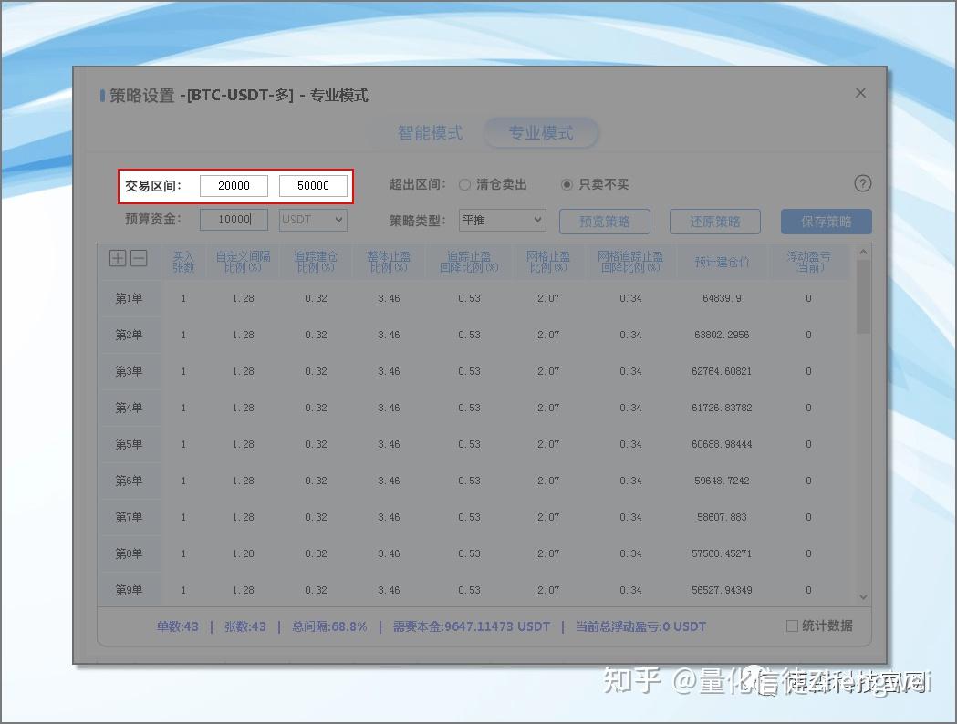 稳定获利pdf_稳定获利2_如何从USDT的稳定性中获利？