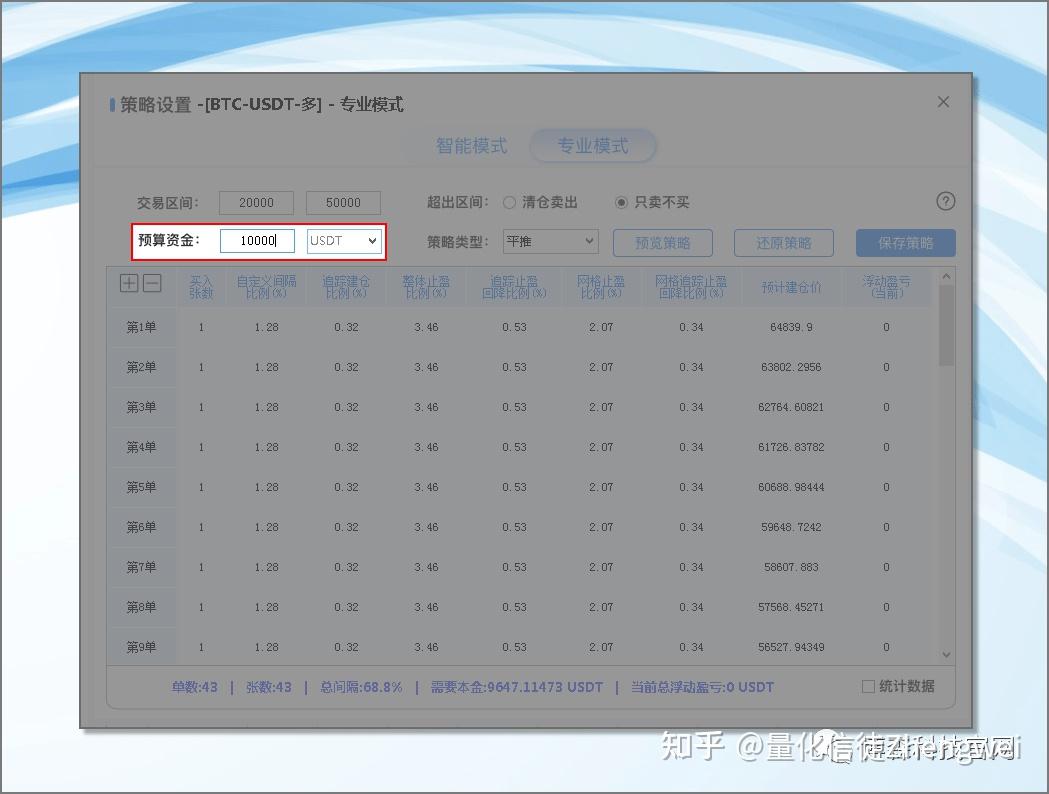 稳定获利2_如何从USDT的稳定性中获利？_稳定获利pdf