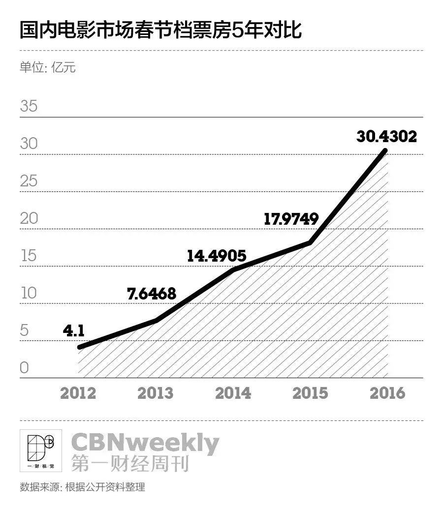 电影的风格类型_四大电影的类型与风格分析_电影风格分类有哪些