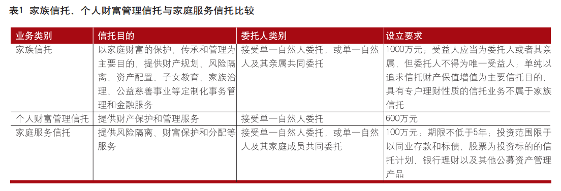 吕志和的财富增值与资产配置_吕志和的财富增值与资产配置_吕志和的财富增值与资产配置