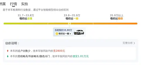 保时捷的二手市场保值分析_保时捷二手保值率_保时捷二手值得买吗